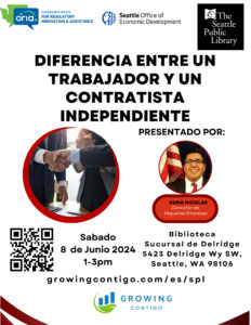 Presentaciones de SPL